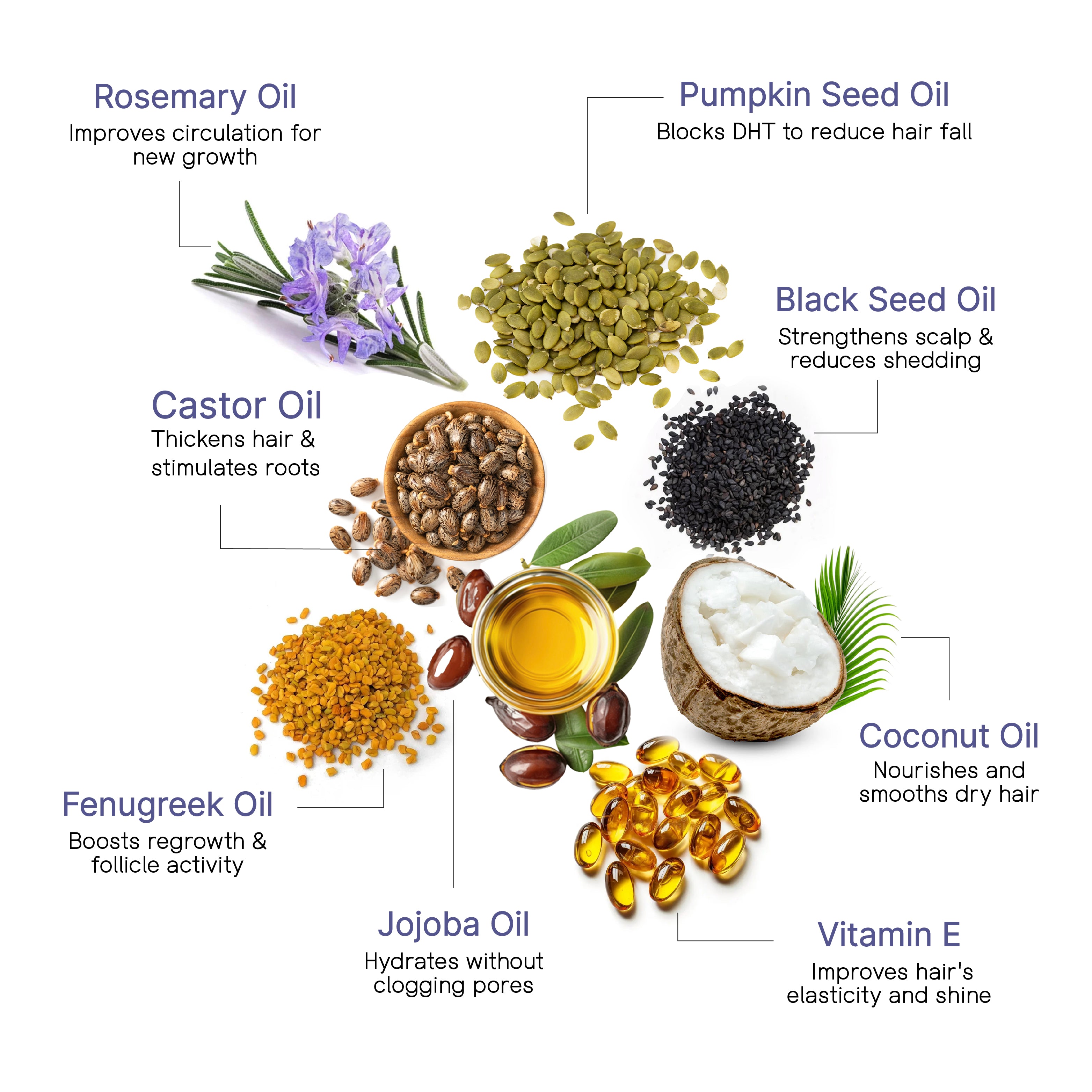 Mama Locks Growth Oil