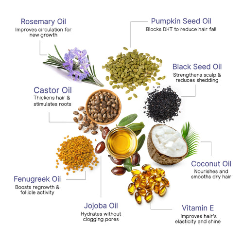 Mama Locks Growth Oil